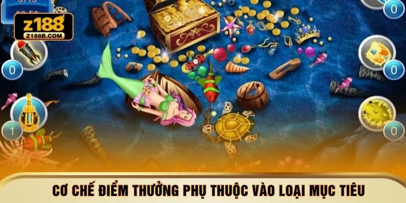 Cơ chế điểm thưởng phụ thuộc vào loại mục tiêu